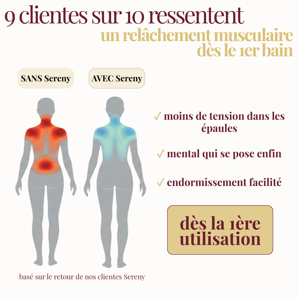 Sereny - Nos Thés de Bain ♡